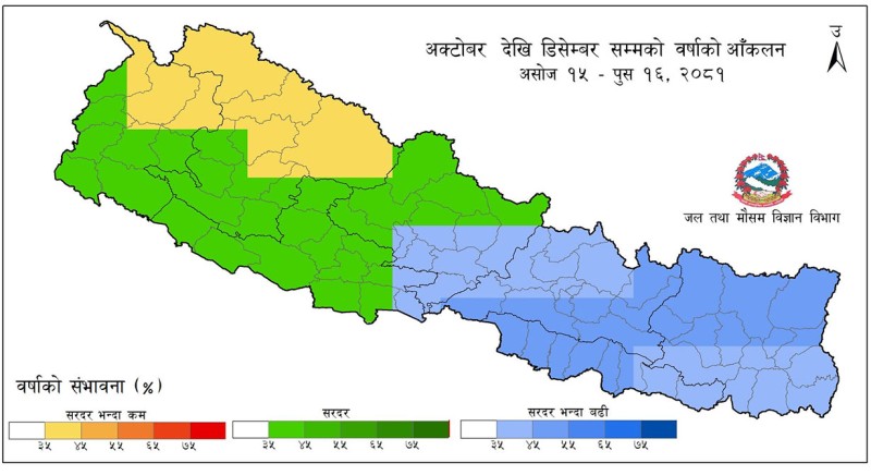 यो वर्षको हिउँदमा पनि बढी वर्षा हुने, विगत भन्दा जाडो कम हुने पूर्वानुमान